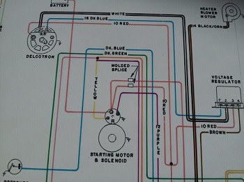 1970, 71 & 72 Wiring Diagrams......Easy to Read Poster Size! | V8buick.com
