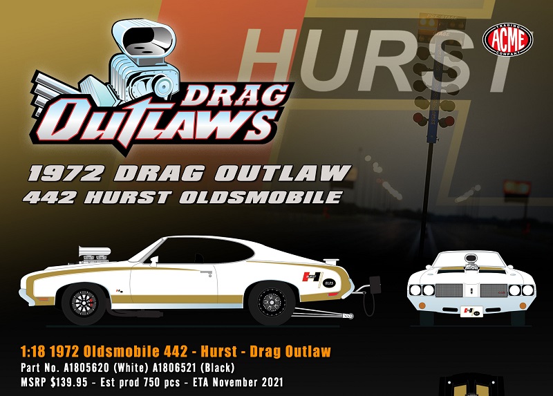 Monthly Sales – StageWonRestoration.com & DieCastMuscleCars.com